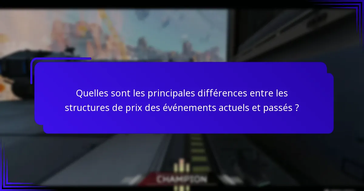 Quelles tendances façonnent l’avenir des prix des événements ?